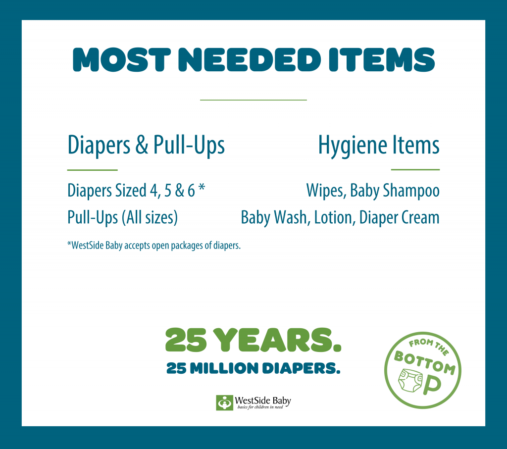 WSB Most Needed Items